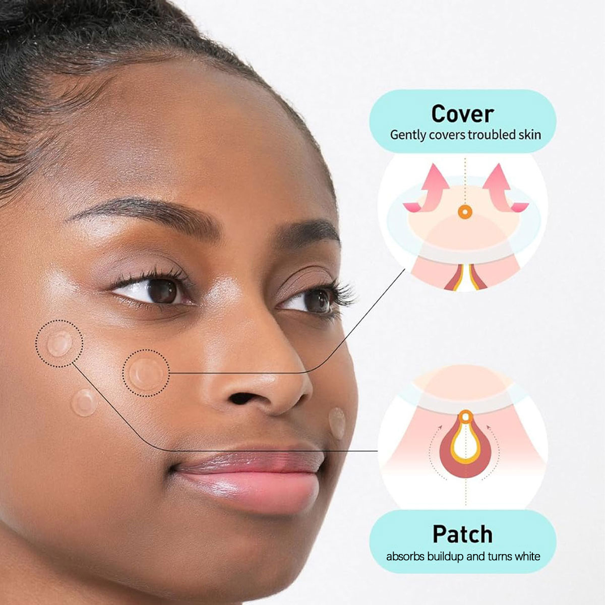 Olive Young Care Plus Spot Cov - Makeup And Beauty incelemesi ve fiyatı