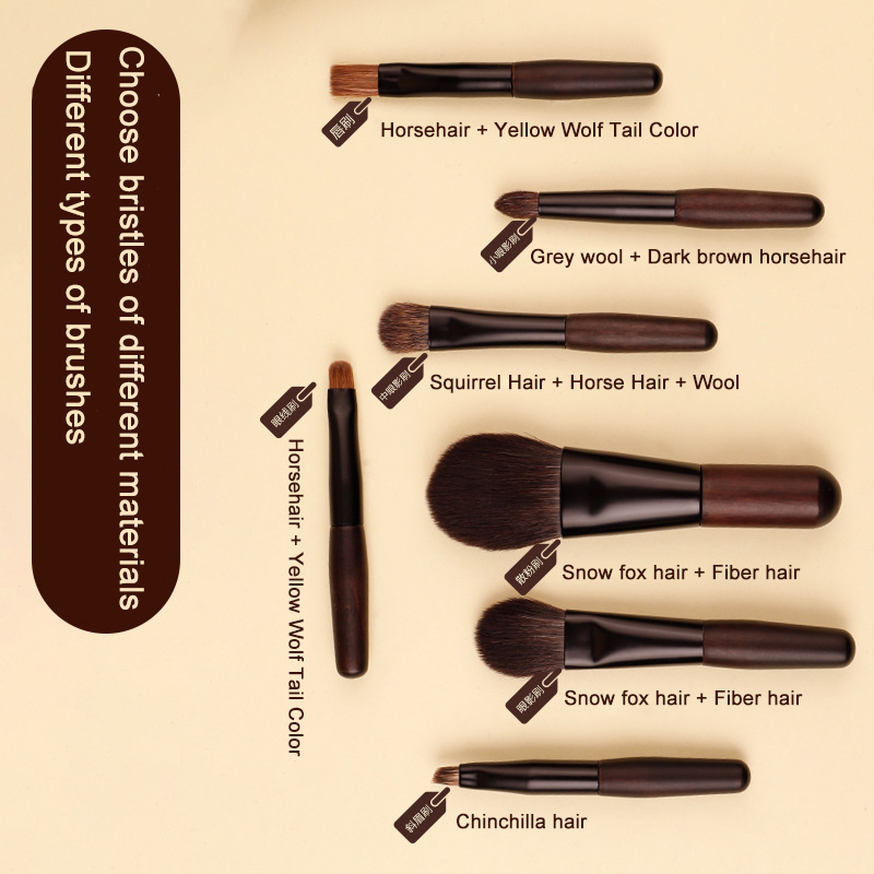 Mini Kozmetik Fırça Seti Profe - My Beauty Makeup Set incelemesi ve fiyatı