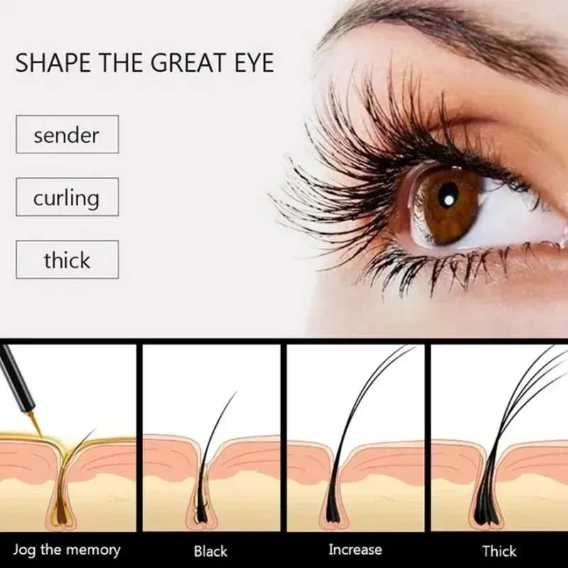 Kirpik Büyüme Serumu – Hızlı U - Lash Serum Growth incelemesi ve fiyatı