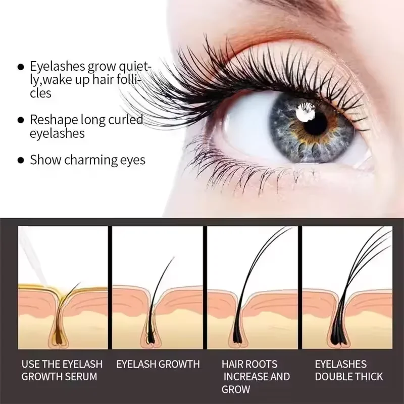 7 Gün Hızlı Kirpik Büyüme Seru - Lash Serum Growth incelemesi ve fiyatı