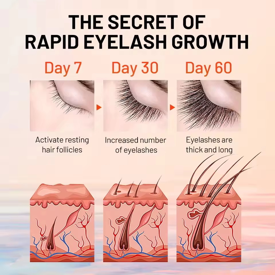 Hızlı Kirpik Büyütme Serumu 7  - Lash Serum Growth incelemesi ve fiyatı