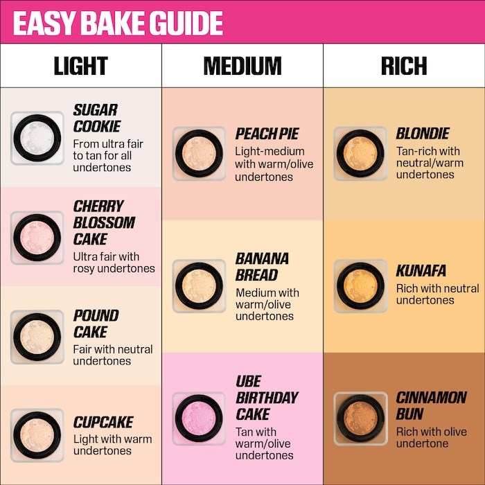 Huda Beauty Gevşek Pudra Fırın - Huda Beauty Makeup Bag incelemesi ve fiyatı