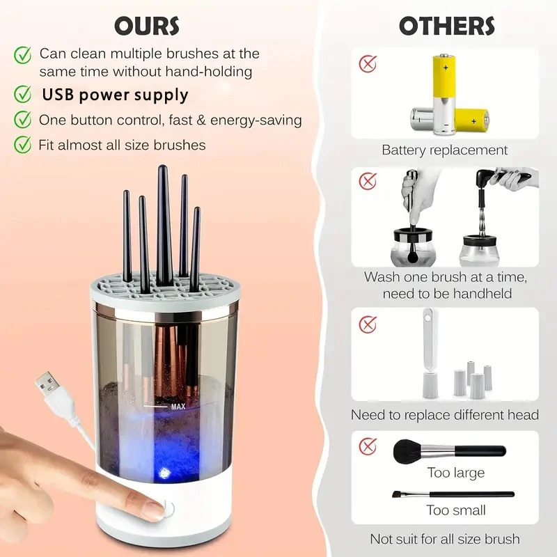 USB Fişi Taşınabilir Elektrikl - Beauty Makeup Products incelemesi ve fiyatı
